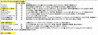 M-1グランプリ2016.JPG
