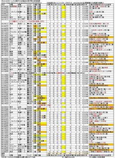 2013Shohei_Ohtani_batter&pitcher_NEW3.jpg