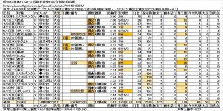 2014Shohei_Ohtani_pitcher.jpg