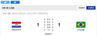 2022-12-10_wcup1.JPG