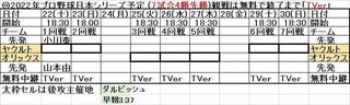 2022NPB_Japan-series.jpg