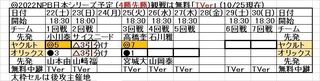 2022NPB_Japan-series_10-25.jpg