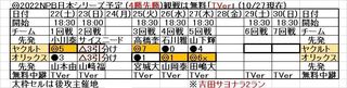 2022NPB_Japan-series_10-27.jpg