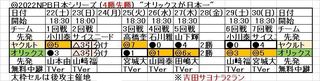 2022NPB_Japan-series_10-30.jpg