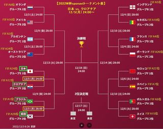 2022W-CUP_sponavi_12-3c.jpg