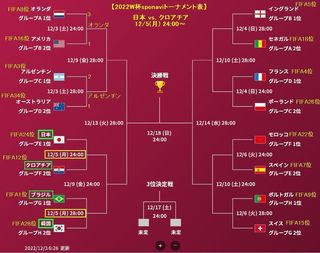 2022W-CUP_sponavi_12-3d.jpg