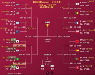 2022W-CUP_sponavi_12-5.jpg