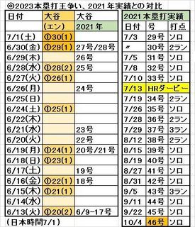 2023&2021_HR-KING_7-1.jpg