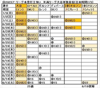 2023A-L_HR-KING_7-3.jpg