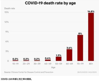 BUSINESS INSIDER4-15.JPG