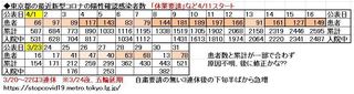 COVID-19_Tokyo_4-16.JPG