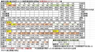 COVID-19_Tokyo_5-14.JPG