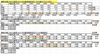 Coronavirus_Age_Tokyo_4-18.JPG