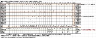 Coronavirus_Hokkaidoh_3-15.JPG