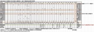 Coronavirus_Hokkaidoh_3-21.JPG