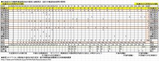 Coronavirus_Hokkaidoh_3-26.JPG