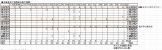 Coronavirus_Hokkaidoh_3-7.JPG