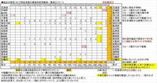 Coronavirus_JAPAN-all_2-29.JPG