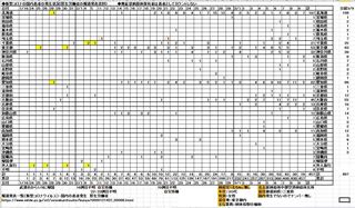 Coronavirus_JAPAN-all_3-10.JPG