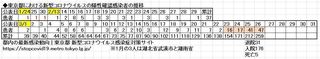 Coronavirus_Tokyo_3-26.JPG
