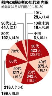 朝日新聞4-13.JPG