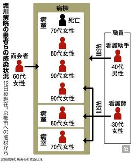 朝日新聞4-14.JPG