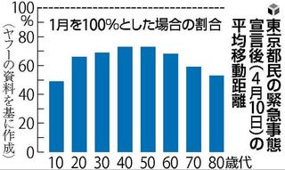 読売新聞4-14.JPG
