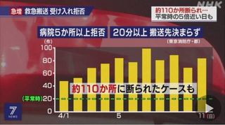 NHKニュース4-15.JPG