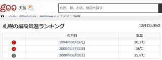 Sapporo_high-temperature.JPG