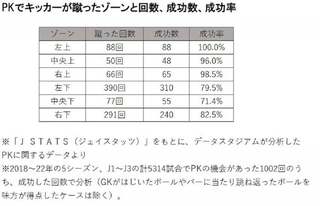dot.asahi_2022120900086_2.jpg