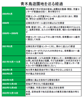nunomeyukio_20221220ScreenShot00001.png