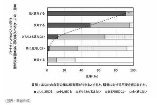 toyokeizai_2022-12-12.JPG